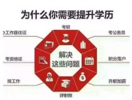 自考业余学历中国人民警 察大学本科消防工程招生简介